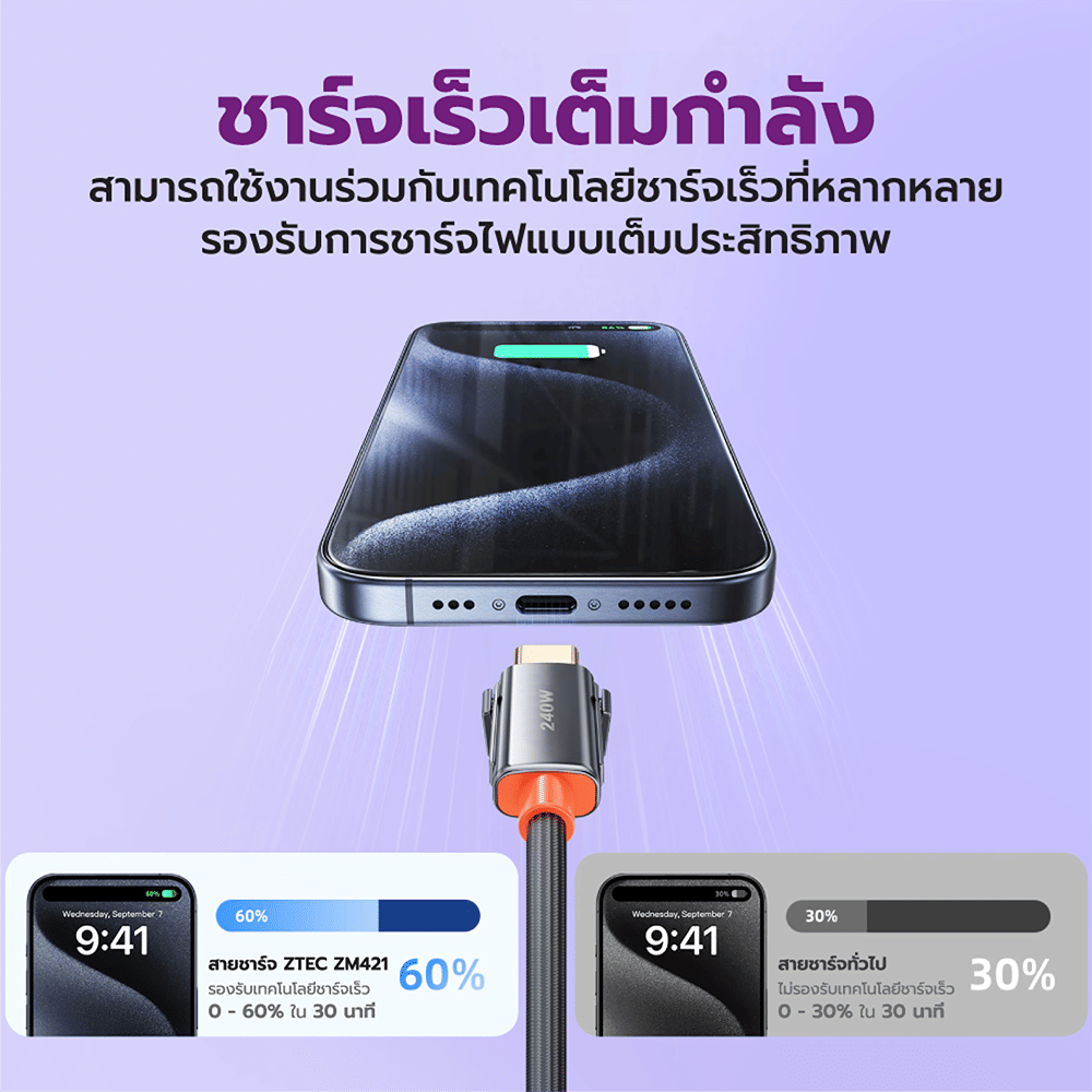 สายชาร์จไนลอนถัก ZTEC ZM421 4-IN-1 รองรับชาร์จเร็ว 240W (สลับเปลี่ยนหัวได้)